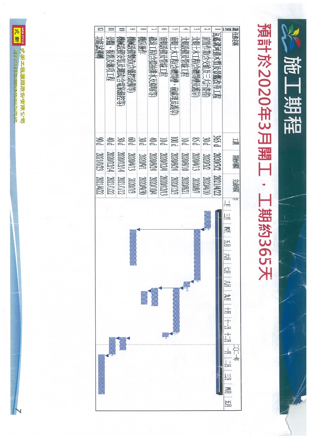 跟2019/11水利局瓦磘溝工程-南山段礫間處理有關的相片,第2張