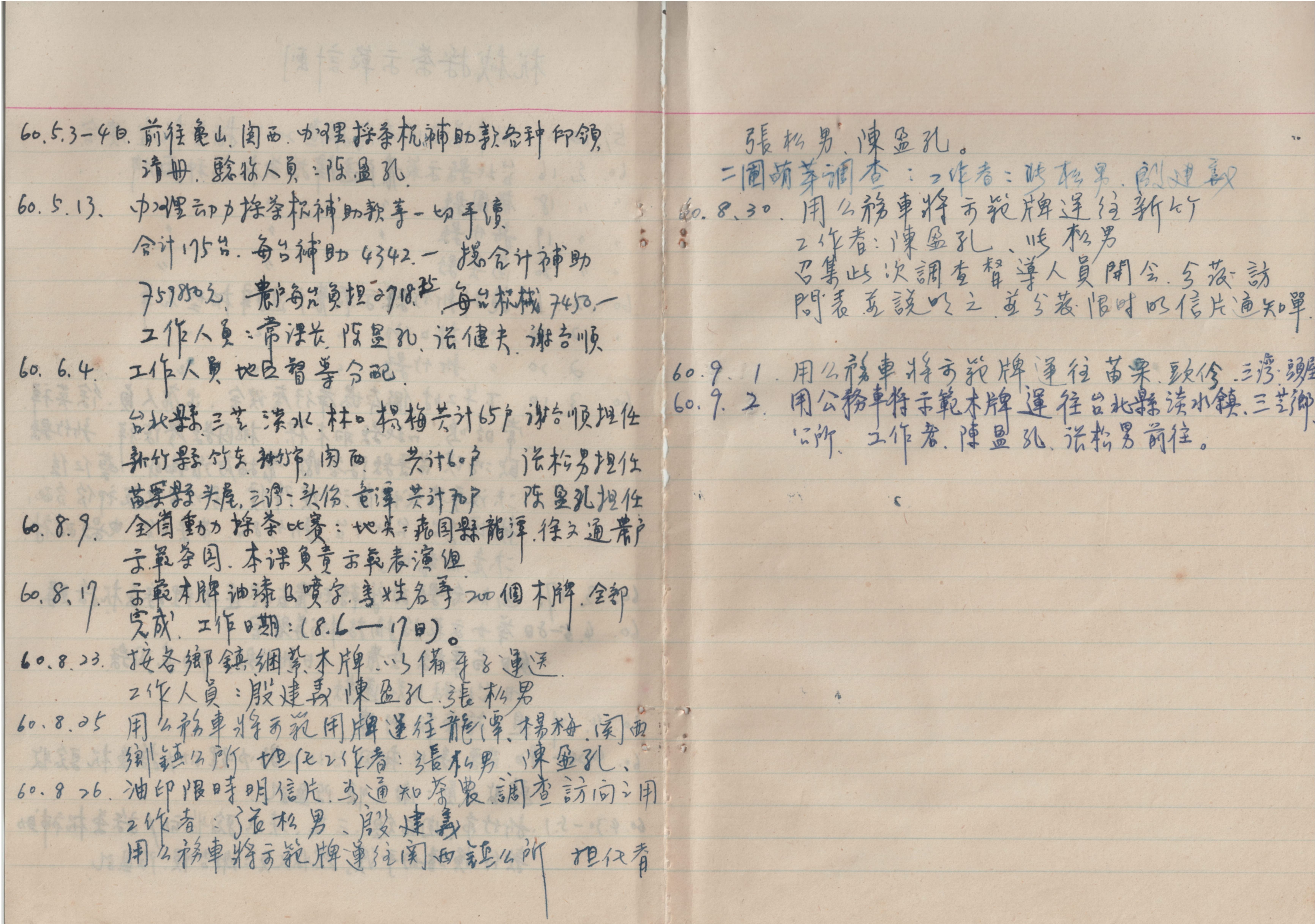 跟1971年(民國60年)茶園機械化採茶示範計畫-單人式採茶機引進時程之記錄有關的相片,第1張