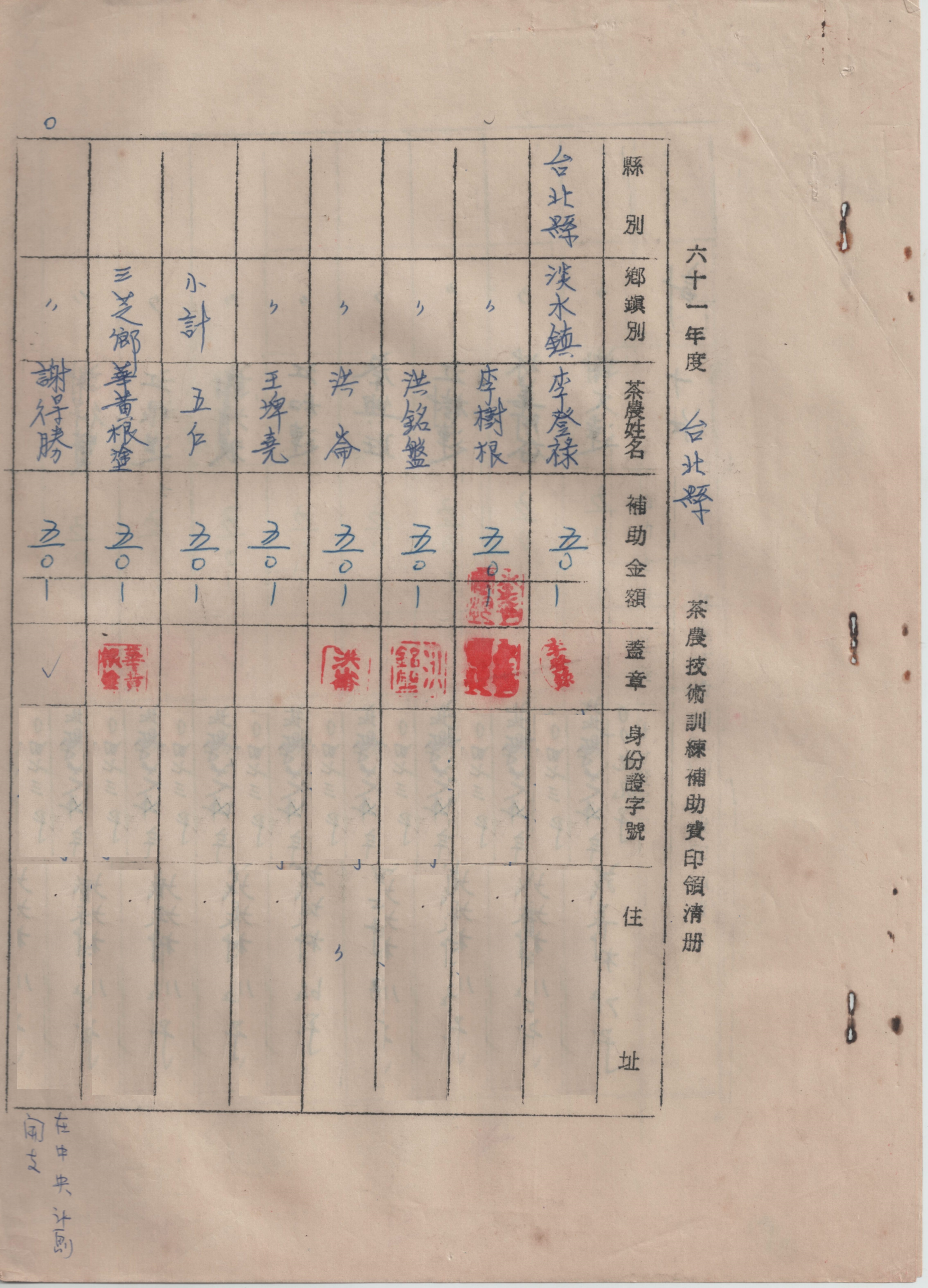 跟1972年(民國61年)茶園機械化採茶示範計畫-茶農交通費與膳食費印領清冊有關的相片,第1張