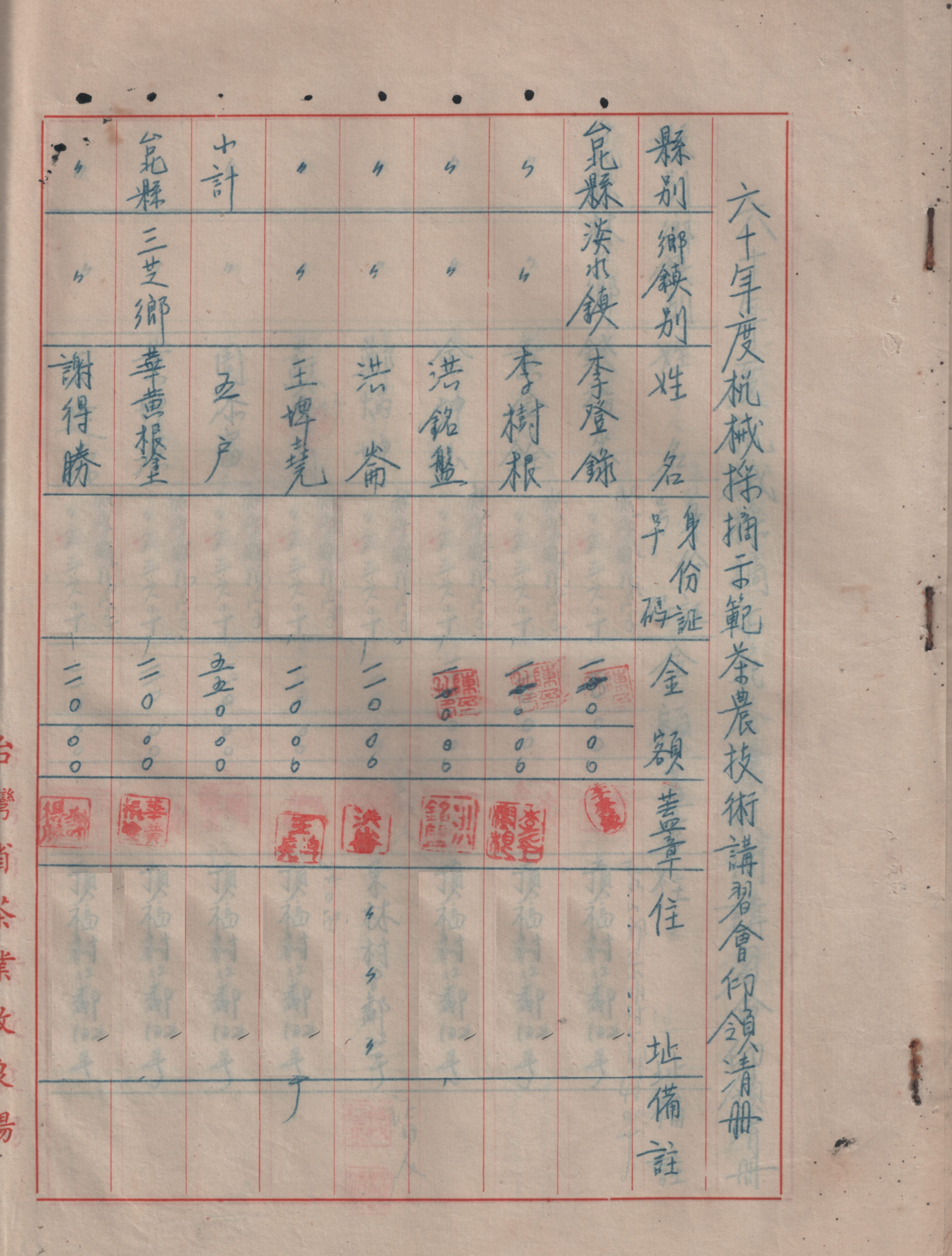跟1971年(民國60年)茶園機械化採茶示範計畫-茶農交通費與膳食費印領清冊有關的相片,第1張