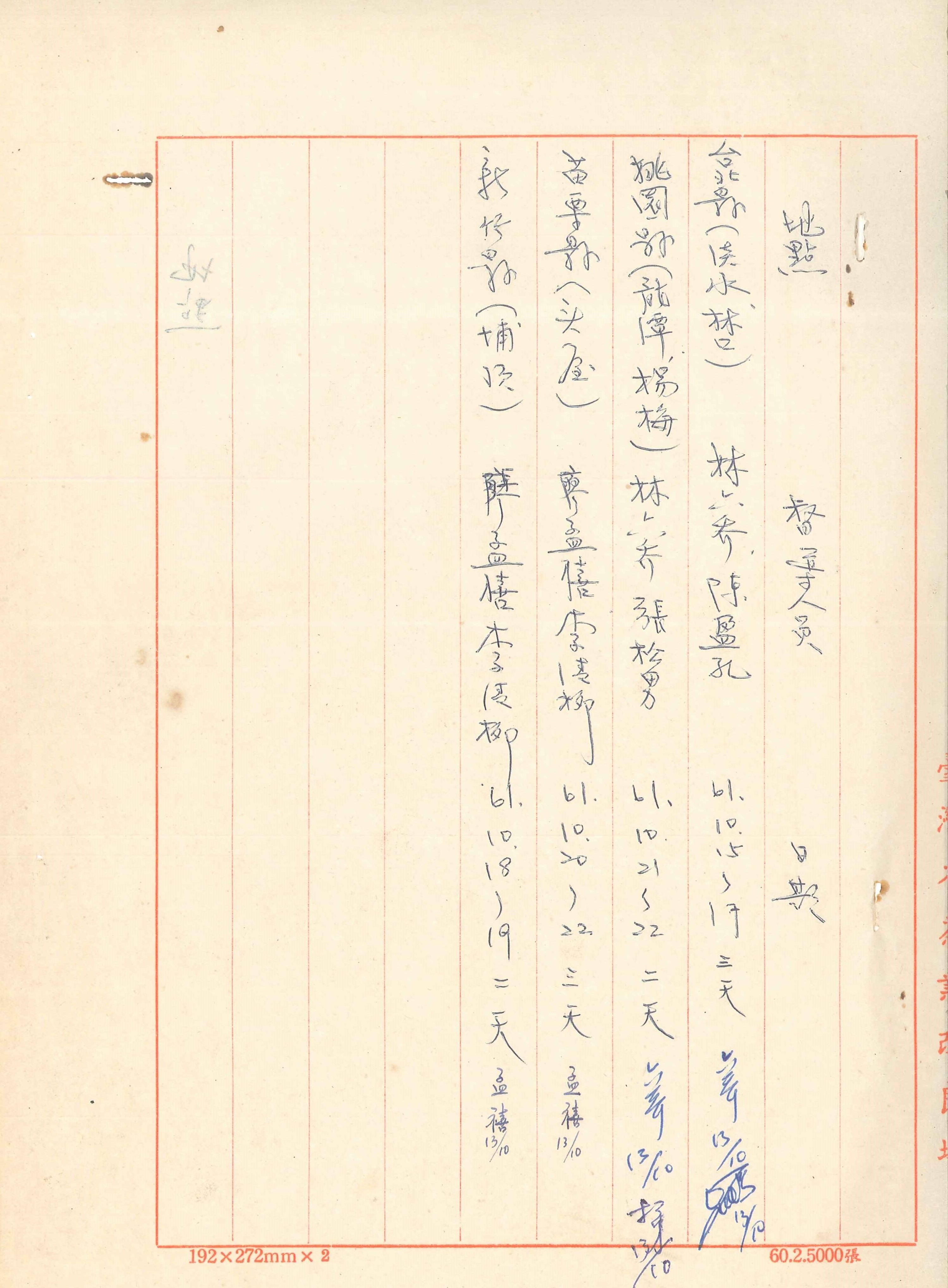 跟西元1972年(民國61年)茶園機械化採茶示範計畫-指派各茶區督導人員與安置示範木牌公文有關的相片,第1張