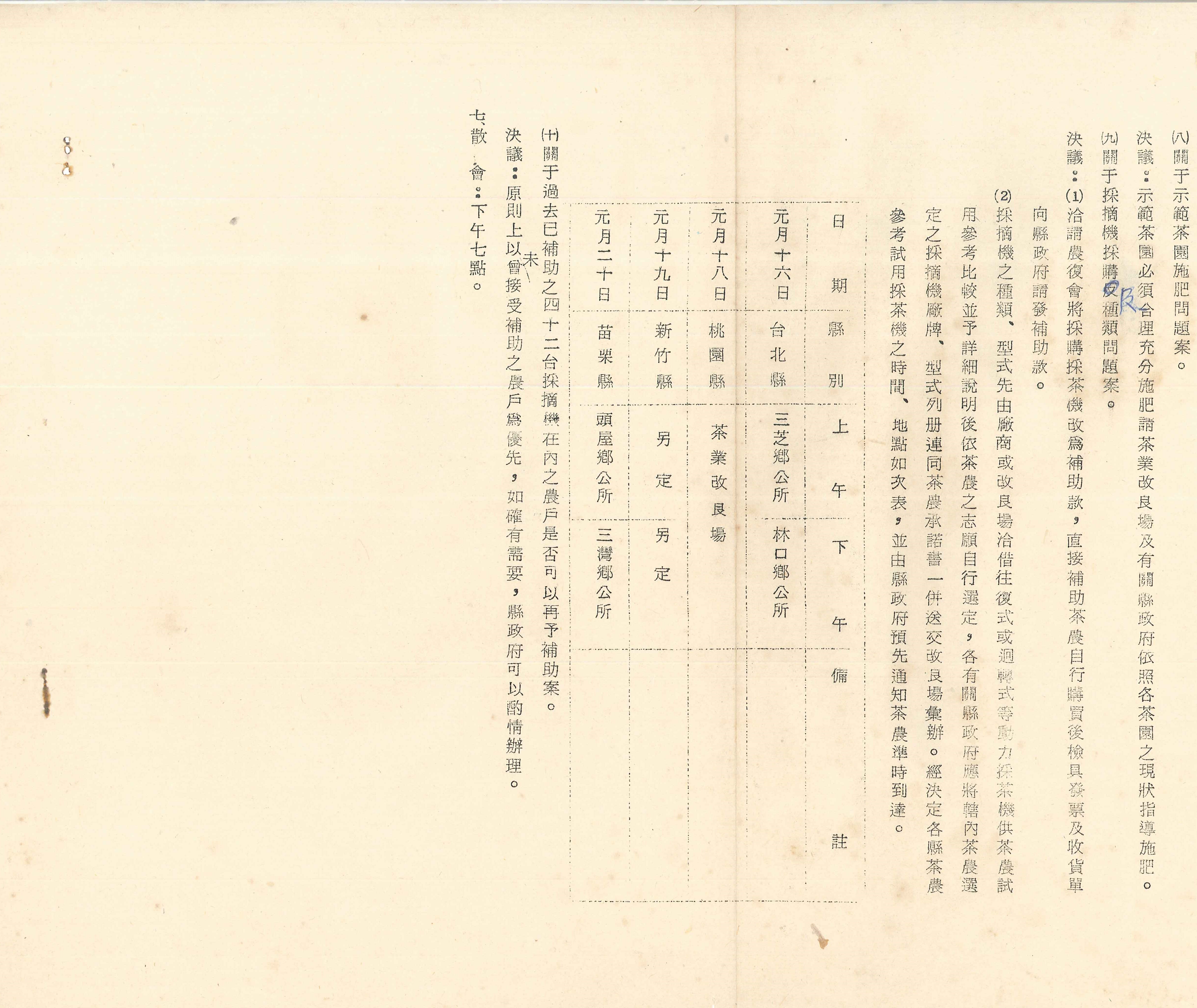 1970年(民國59年)茶園機械化計畫執行工作討論會-採茶機採購及機種討論