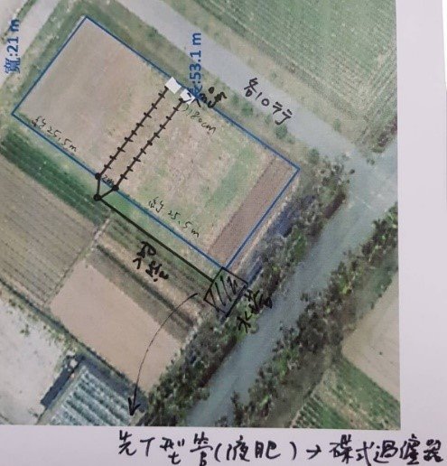 金門茶產業發展評估與示範計畫-5.示範茶園整地、規劃與灌溉設計