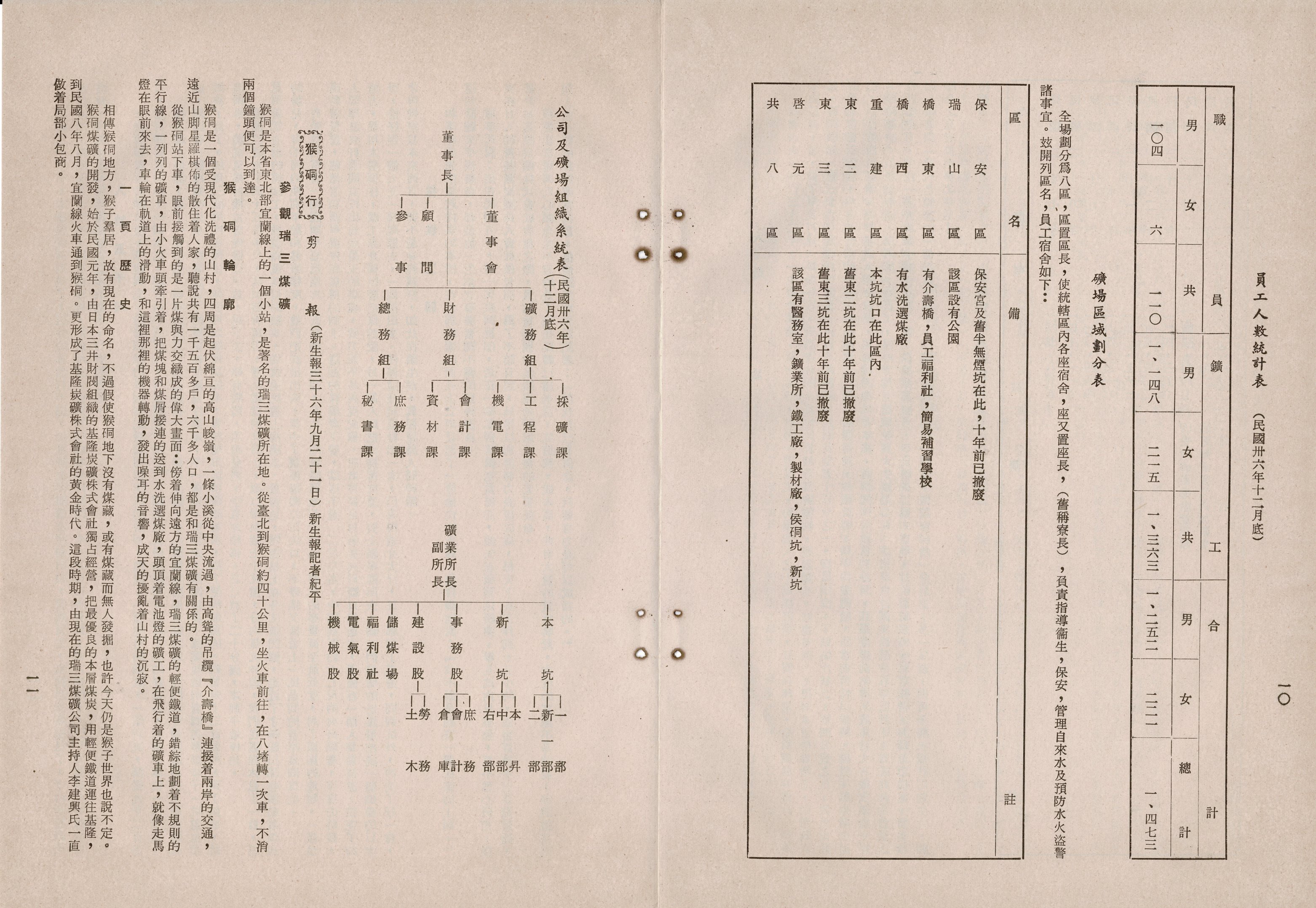 治鑛五十年-猴硐鑛場組織與礦區