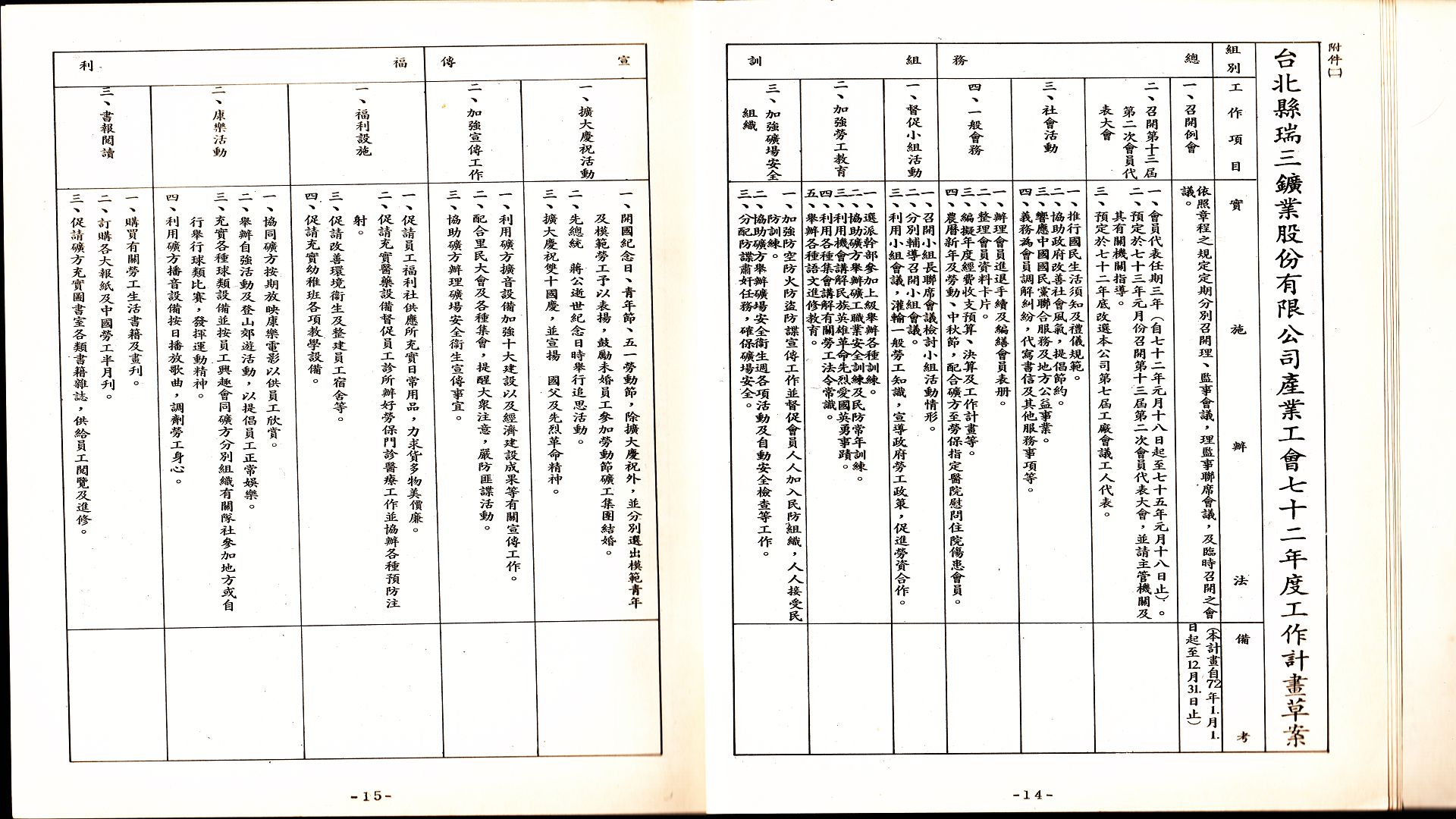 台北縣瑞三鑛業股份有限公司產業工會第三十屆第一次會員代表大會代表手冊(3)